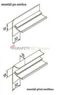 Hliníková krytka Elox – rozměr 50 až 130 mm